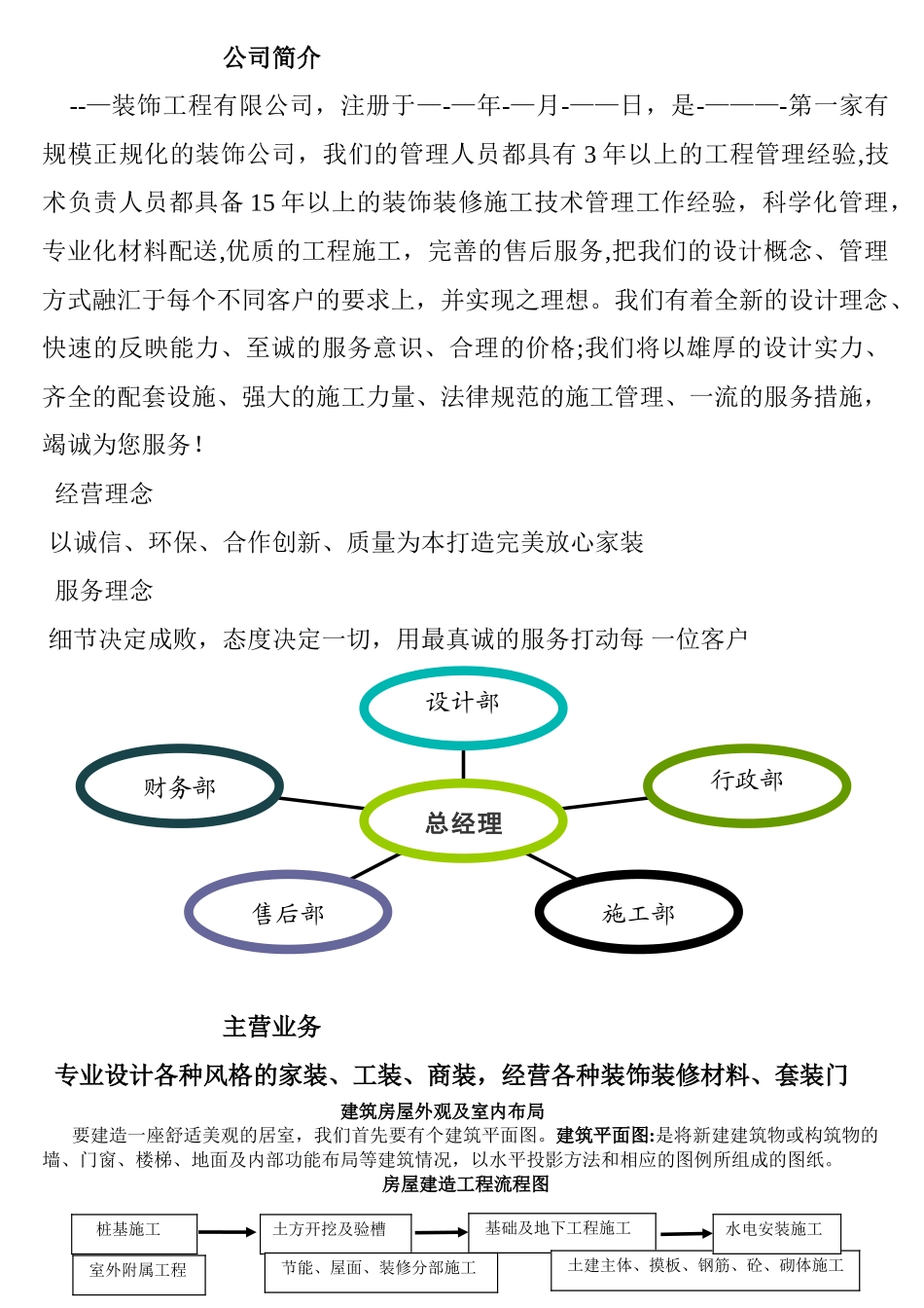 装饰公司宣传手册内容_第1页