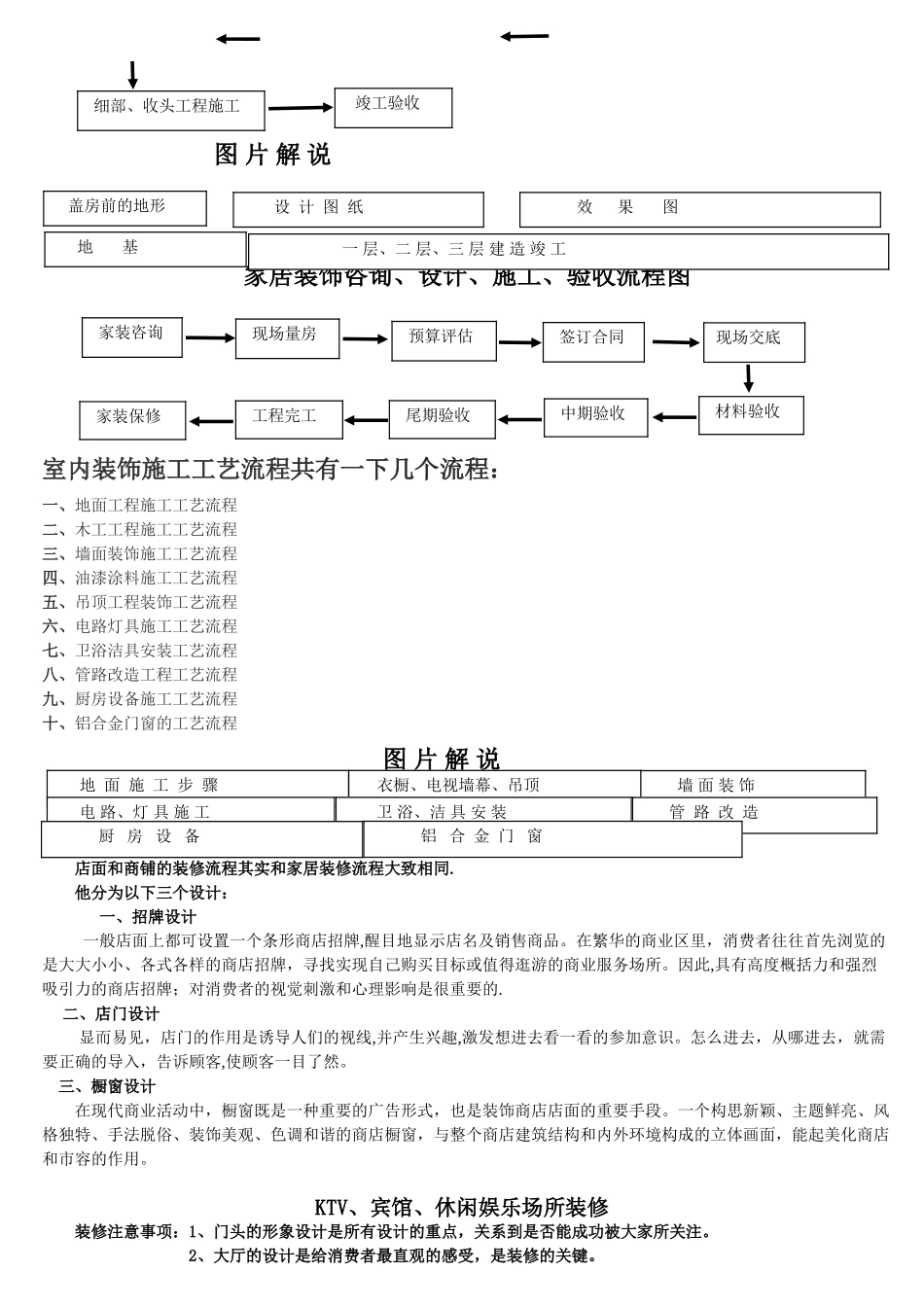 装饰公司宣传手册内容_第2页
