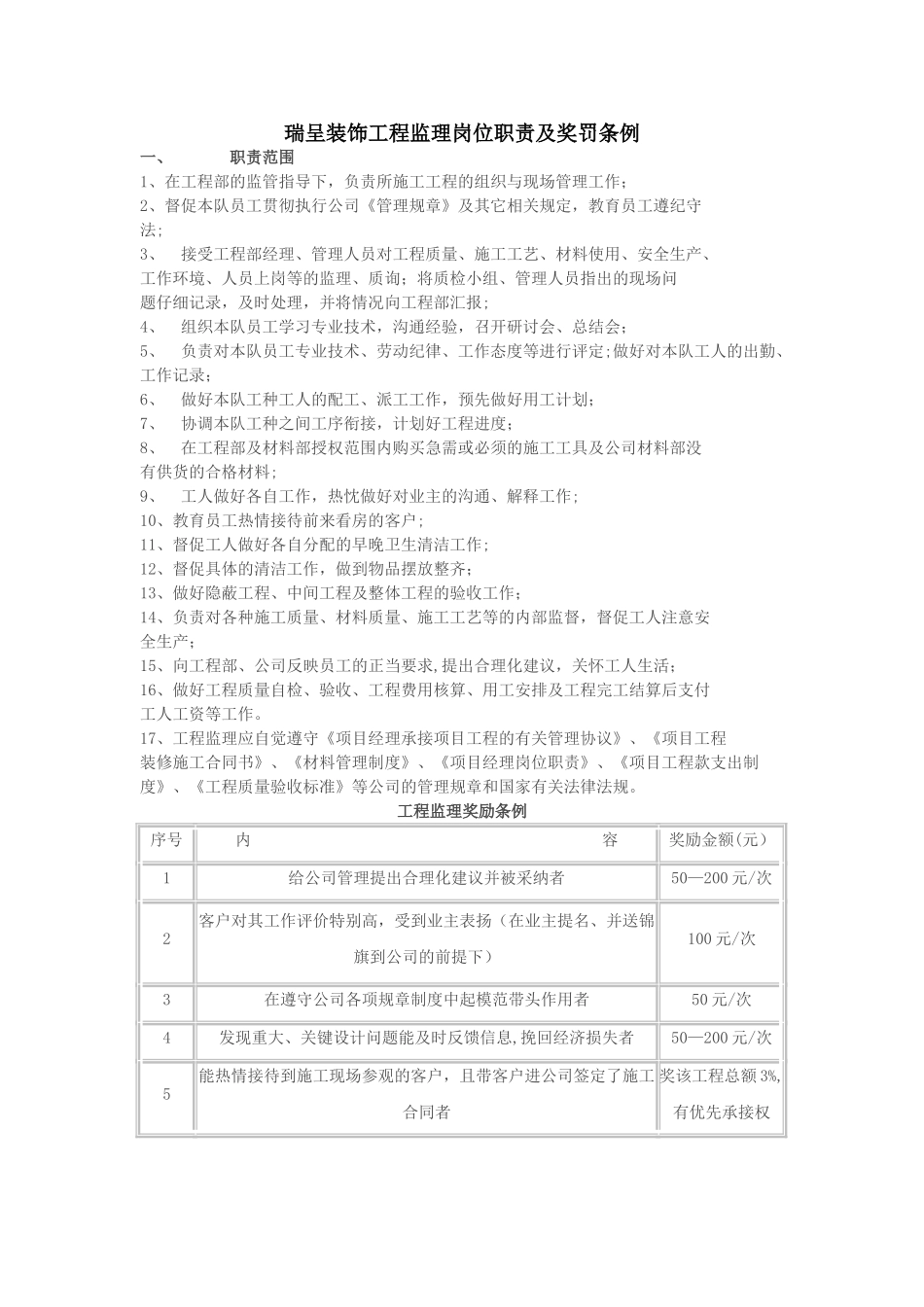 装饰公司工程部奖罚条例_第1页
