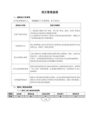 装饰公司工装管理流程表