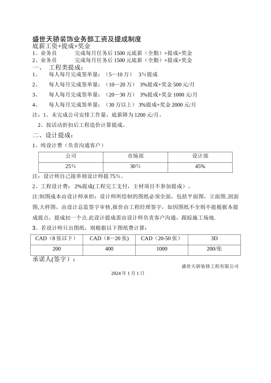 装饰公司工资及提成制度20505_第1页