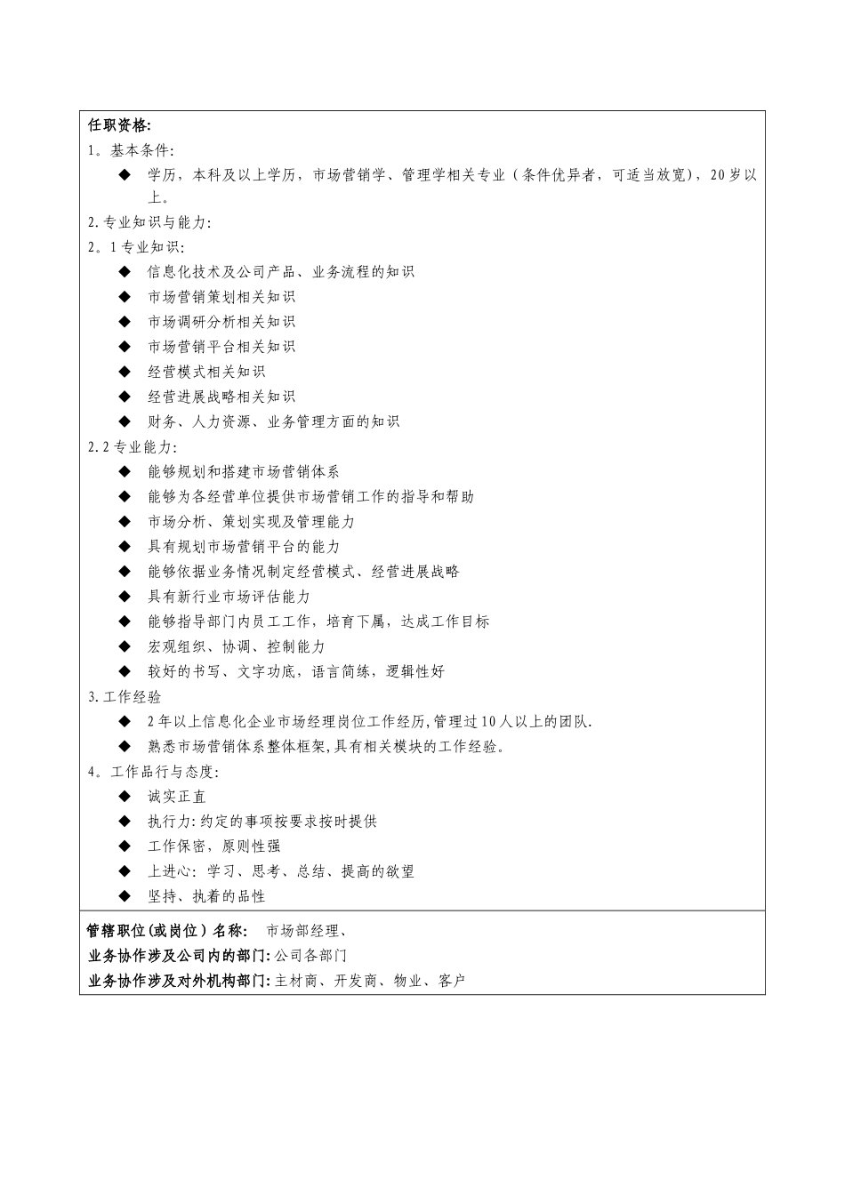 装饰公司市场部部门经理岗位职责-_第3页