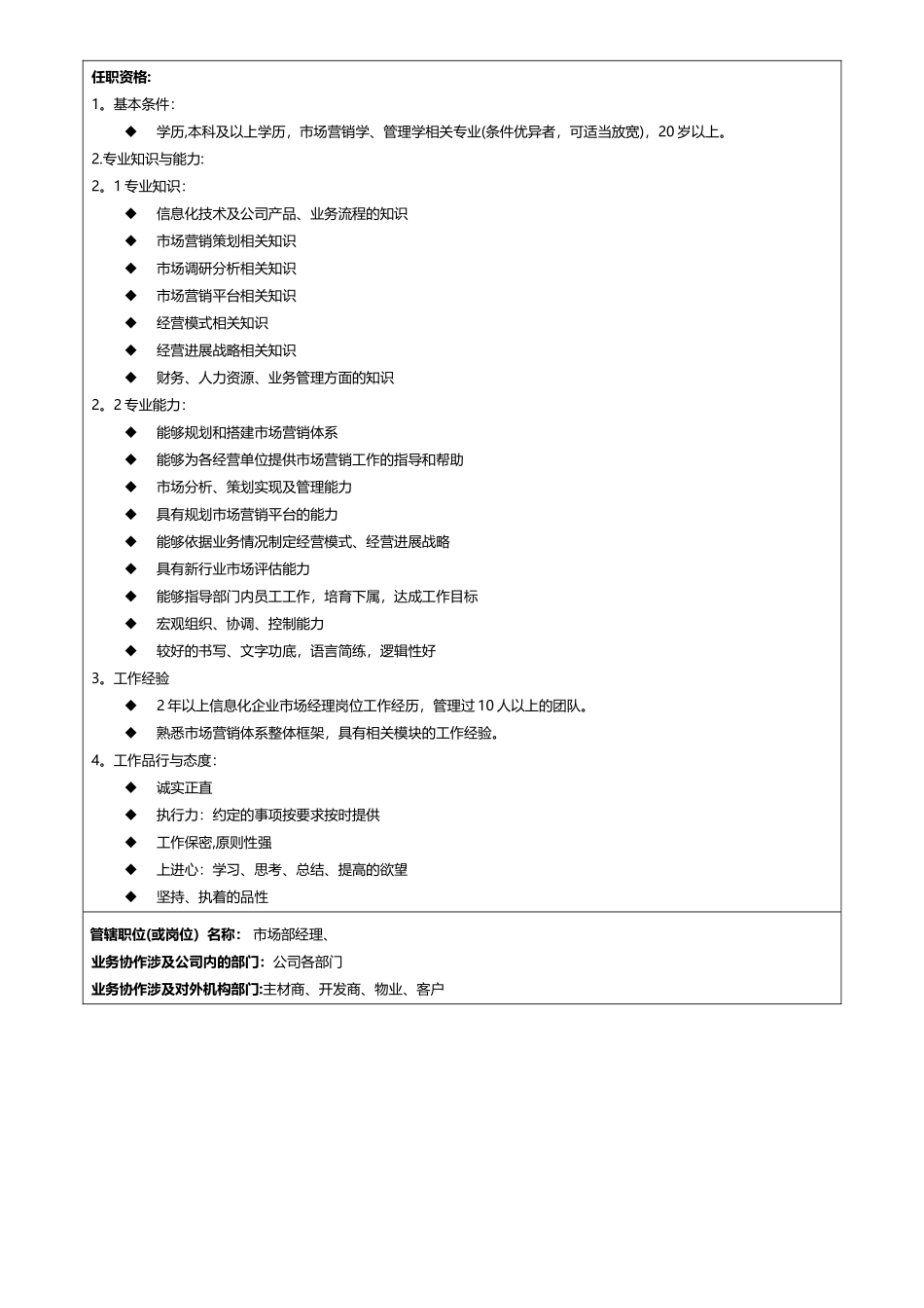 装饰公司市场部部门经理岗位职责--供参考_第3页