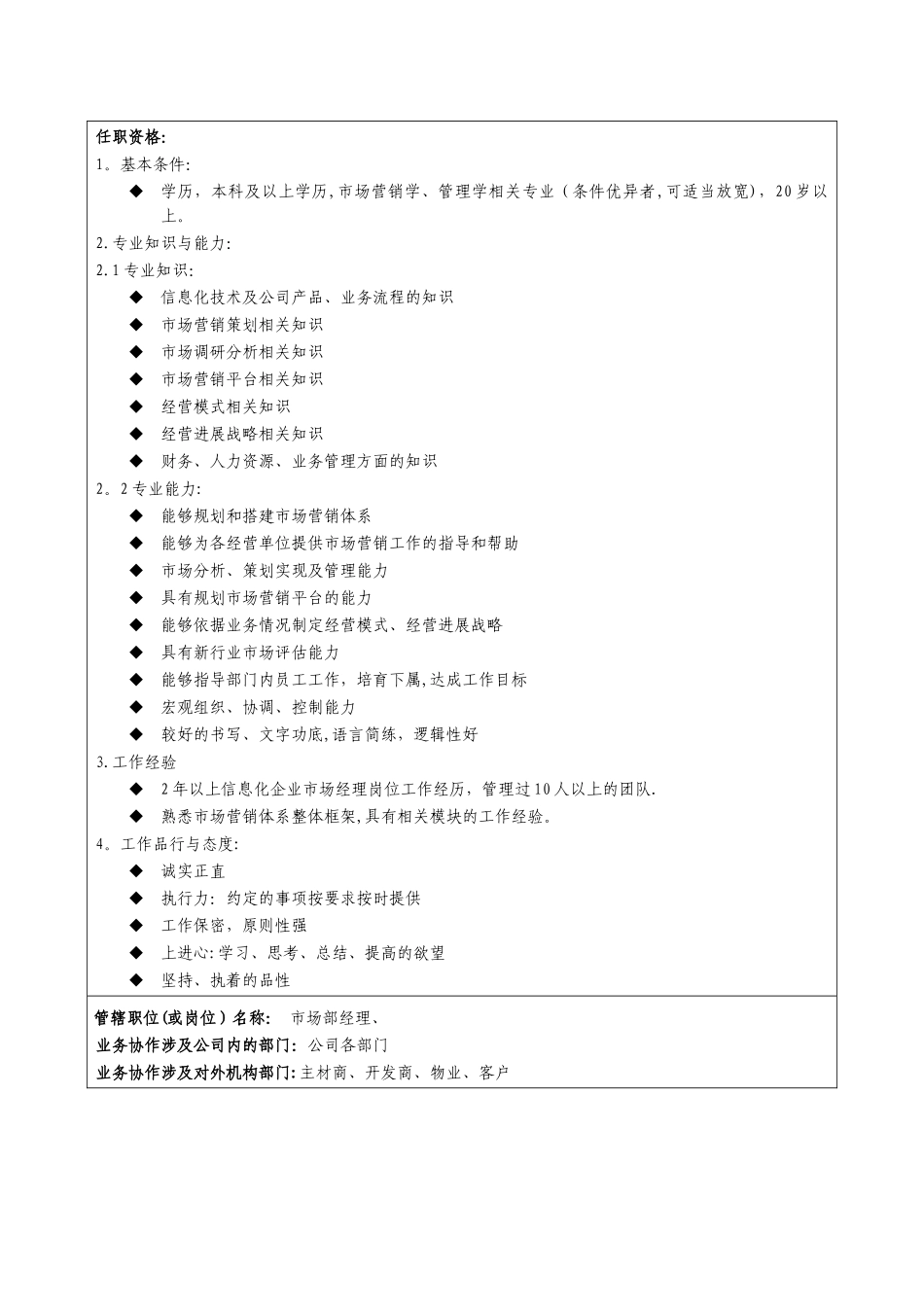 装饰公司市场部部门经理岗位职责_第3页