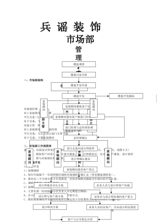 装饰公司市场部管理制度文档