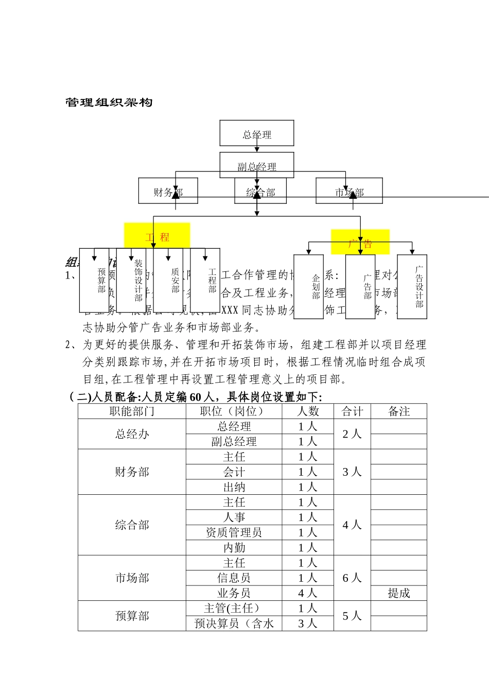 装饰公司管理架构_第1页