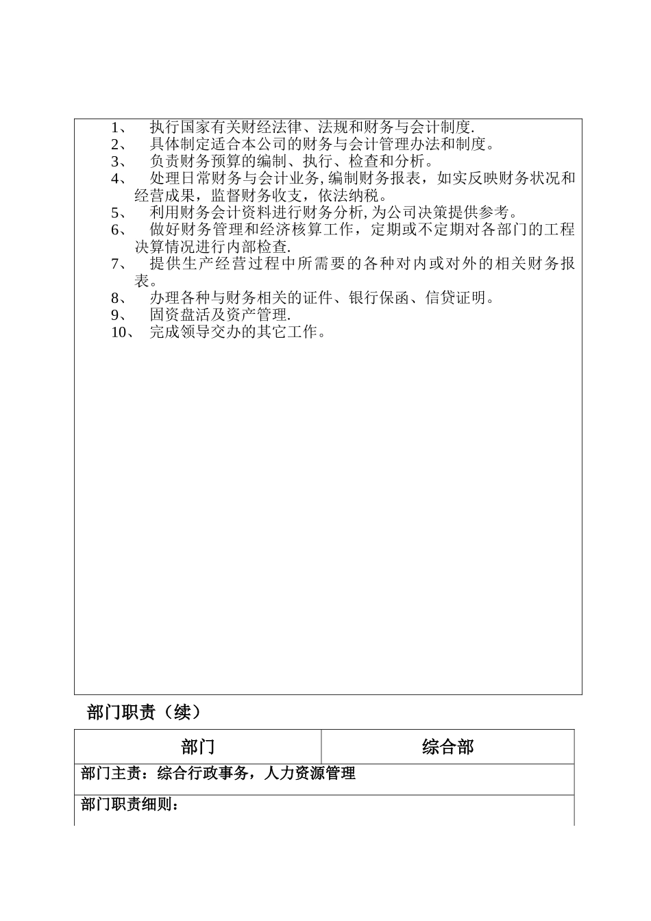 装饰公司管理架构_第3页