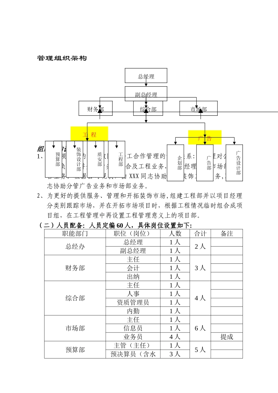 装饰公司管理架构剖析_第1页