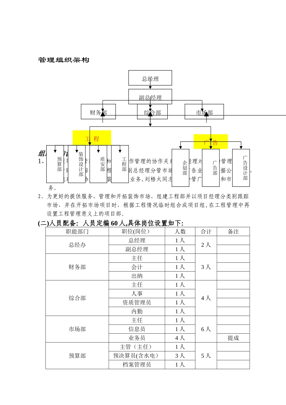 装饰公司管理架构DOC_第1页