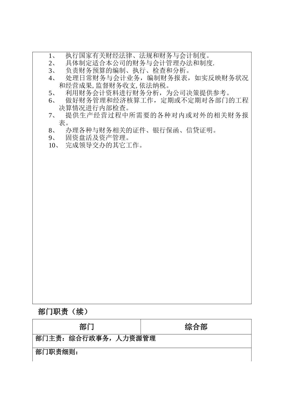 装饰公司管理架构DOC_第3页