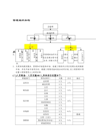 装饰公司管理架构DOC