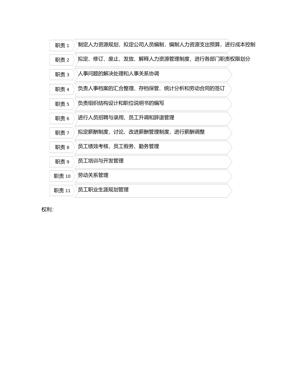 装饰公司管理系统_第2页