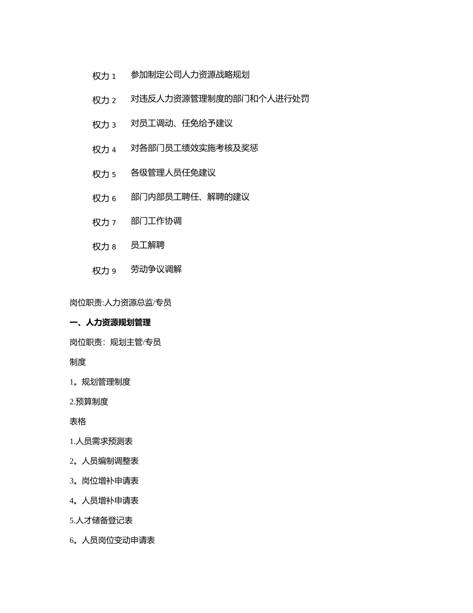 装饰公司管理系统_第3页