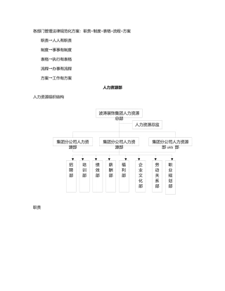 装饰公司管理系统