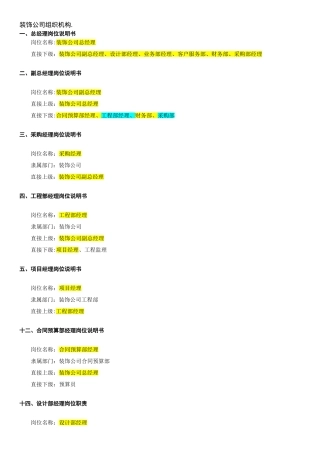 装饰公司组织结构