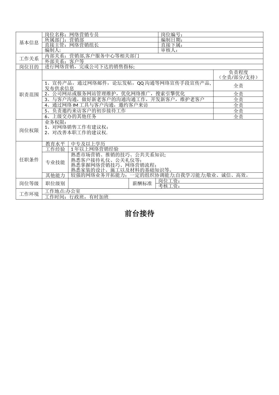 装饰公司职位说明书_第3页