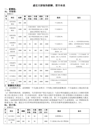 装饰公司薪酬体系包含晋升、提成制度