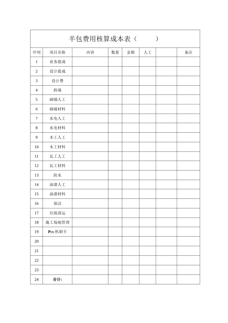 装饰公司装修费用核算成本表_第1页