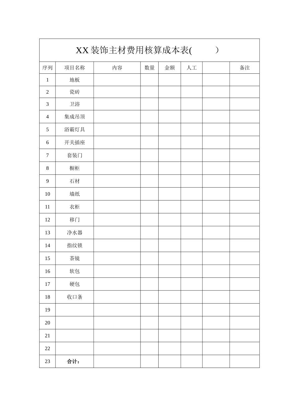 装饰公司装修费用核算成本表_第2页
