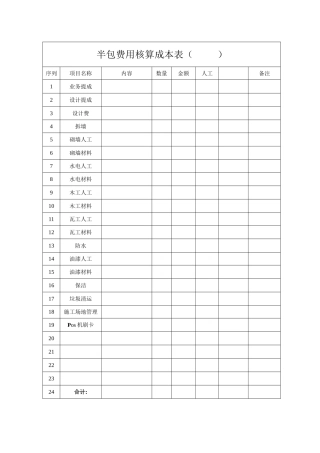 装饰公司装修费用核算成本表