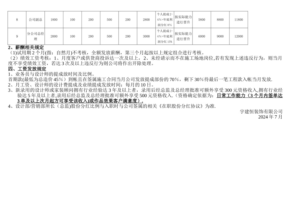 装饰公司薪酬体系_第3页