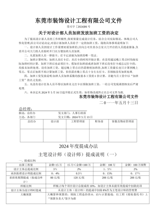 装饰公司设计部人员待遇管理办法