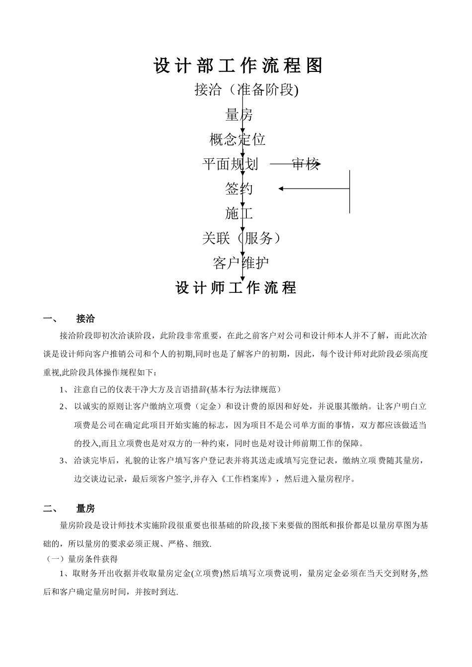 装饰公司设计部流程说明---副本_第1页