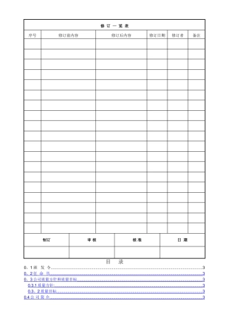 装饰公司质量手册