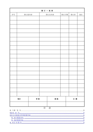 装饰公司质量手册-