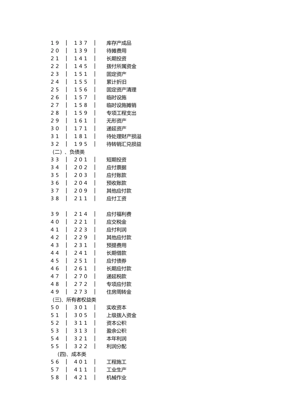 装饰公司账务处理_第2页