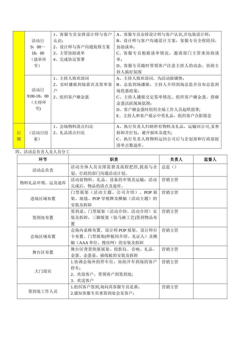 装饰公司酒店活动流程_第3页