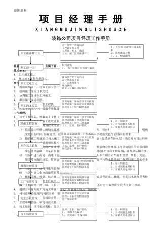 装饰公司项目经理工作手册45301