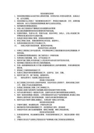 装饰公司项目岗位责任