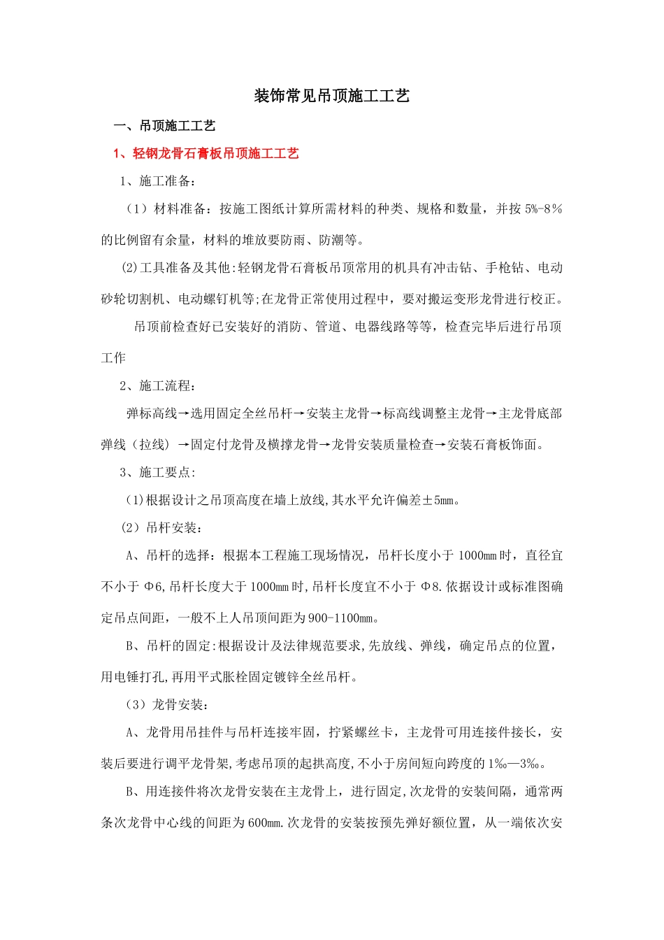 装饰吊顶施工工艺_第1页