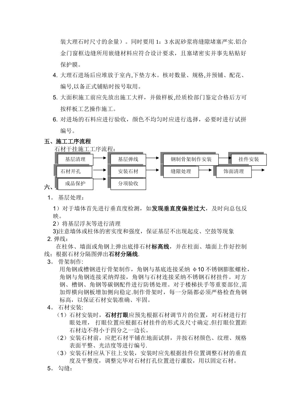 装饰工程(干挂石材)专项施工方案_第3页