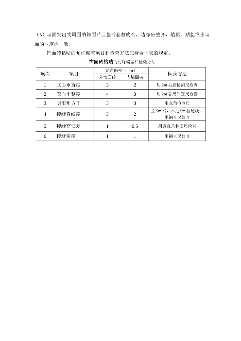 装饰工程允许偏差和检查方法_第3页