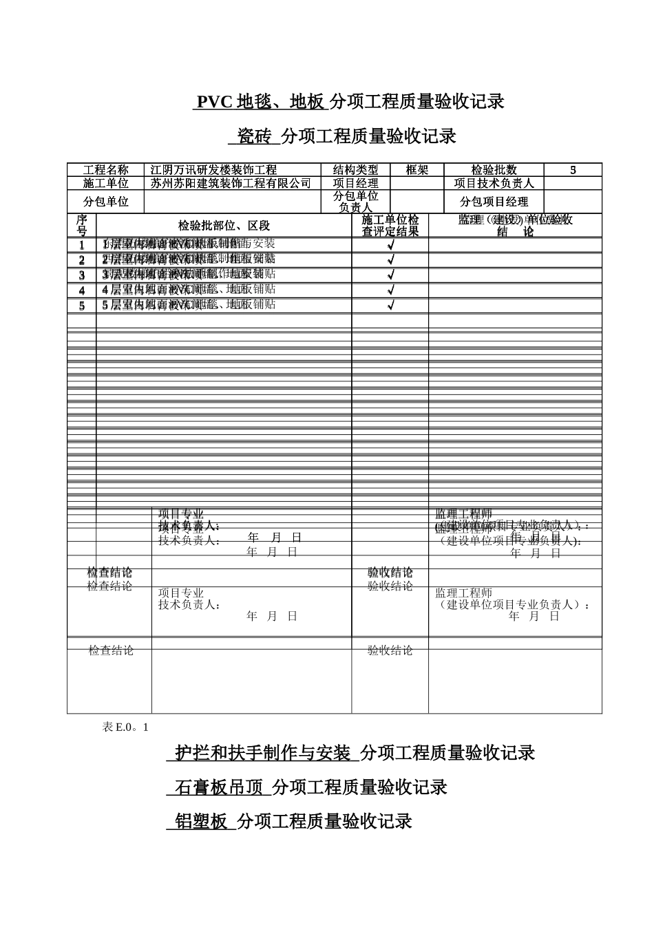 装饰工程分部分项检验批质量验收记录表_第3页