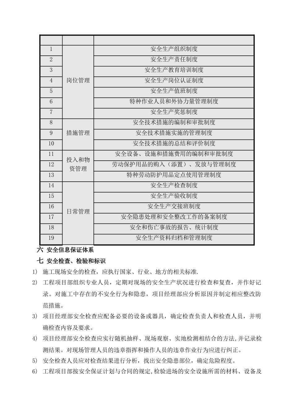 装饰工程安全文明施工及环境保护措施_第3页