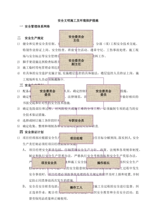 装饰工程安全文明施工及环境保护措施