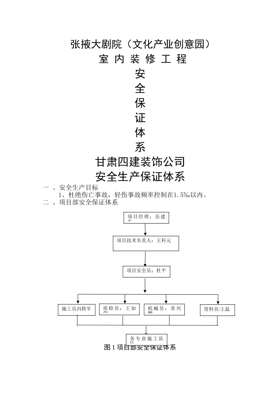 装饰工程安全保证体系鲁班奖完成版_第1页
