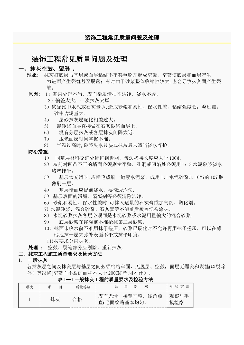 装饰工程常见质量问题及处理_第1页