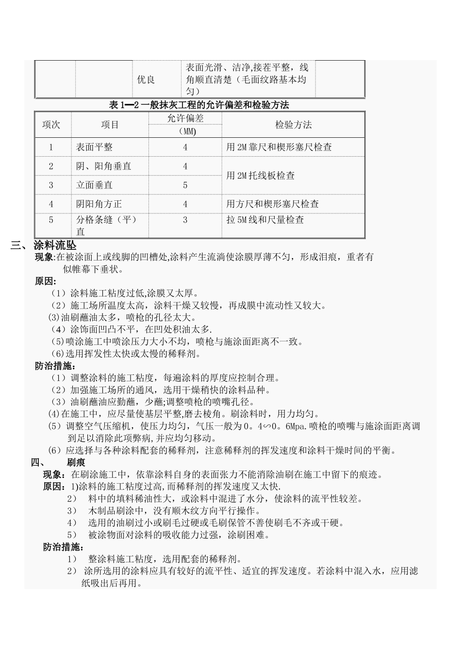 装饰工程常见质量问题及处理_第2页