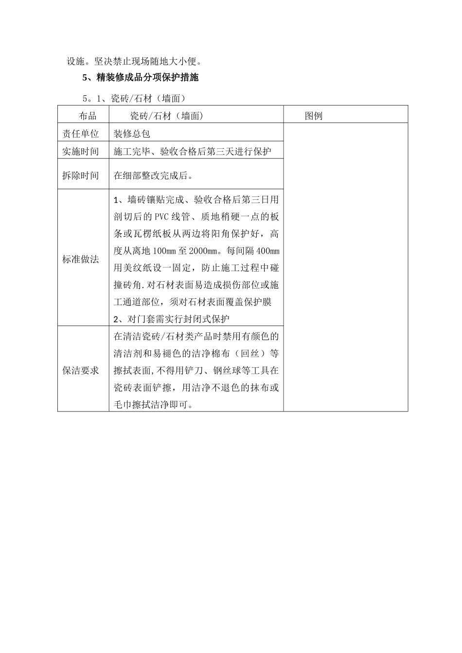 装饰工程成品保护措施管理办法_第2页