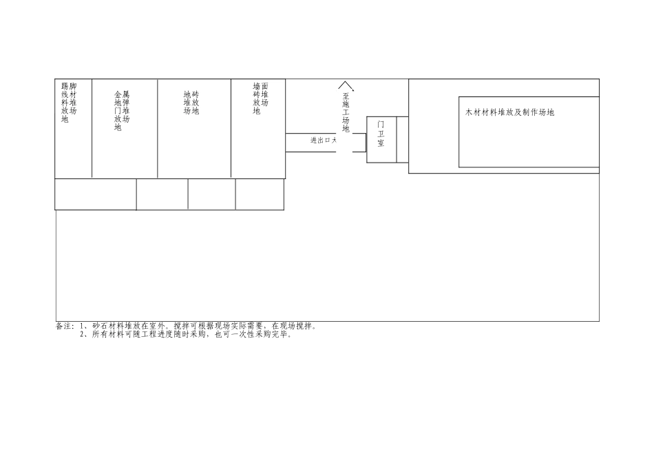 装饰工程施工进度计划横道图_第3页