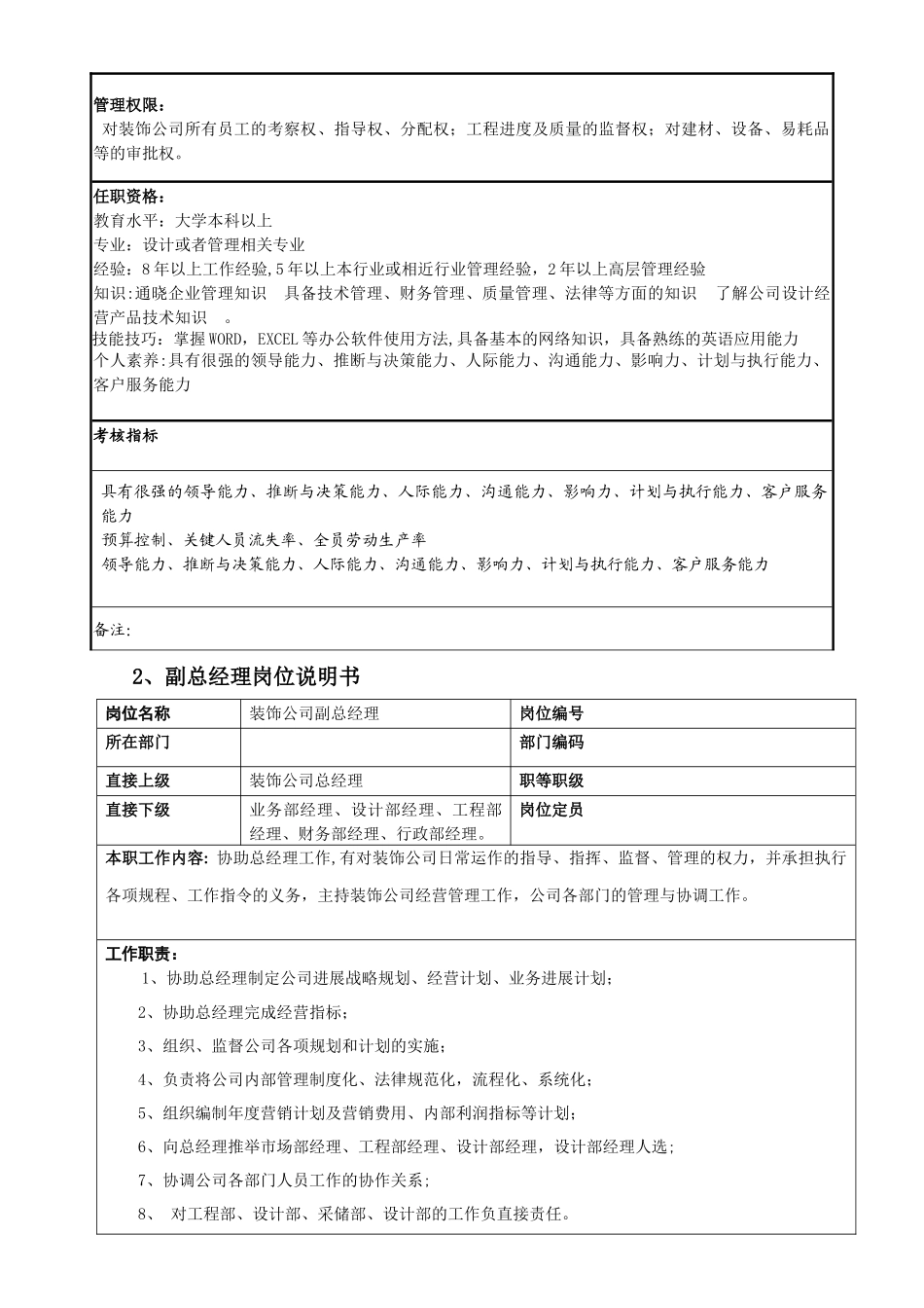 装饰工程有限公司薪酬管理体系_第3页