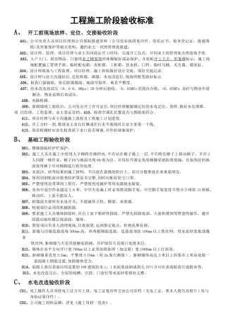 装饰工程施工验收标准