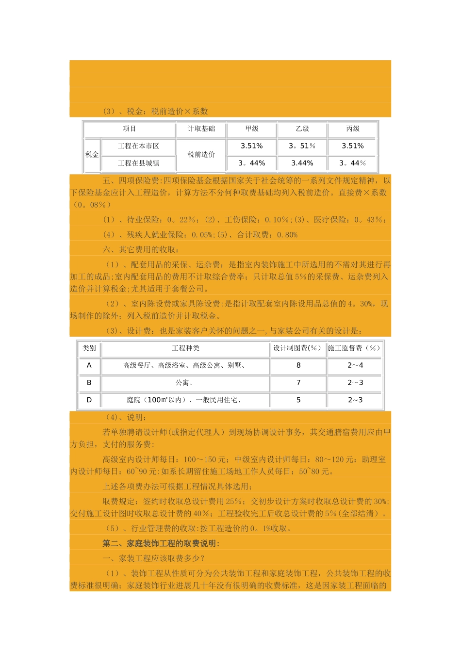 装饰工程的取费标准与说明_第2页