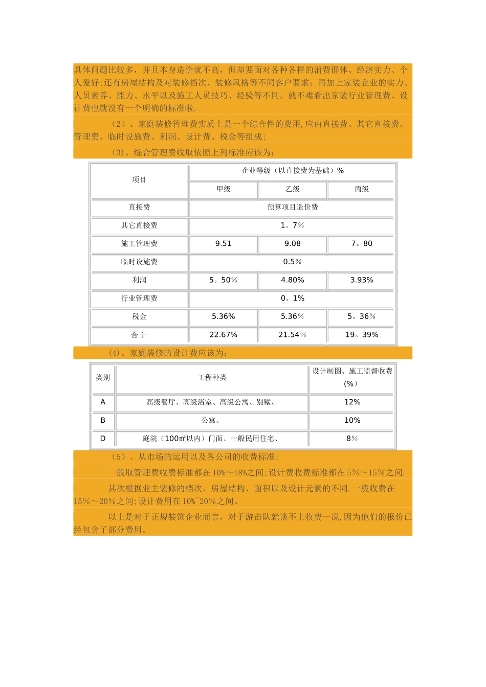 装饰工程的取费标准与说明_第3页