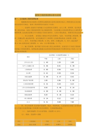 装饰工程的取费标准与说明