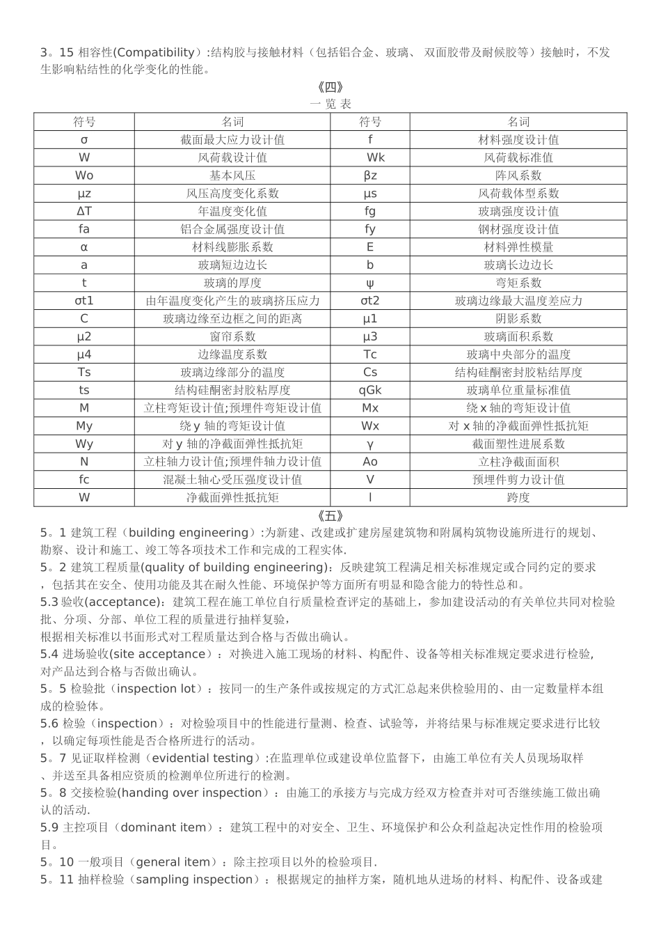 装饰工程术语中英文对照解释_第2页